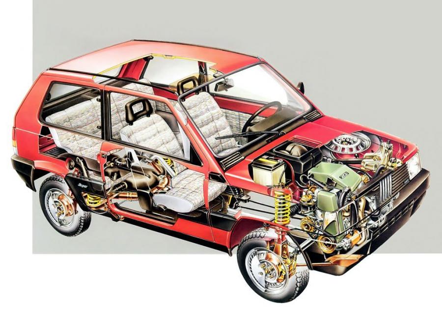  Fiat Panda Super i.e. 1987 года  (фото 5 из 5)